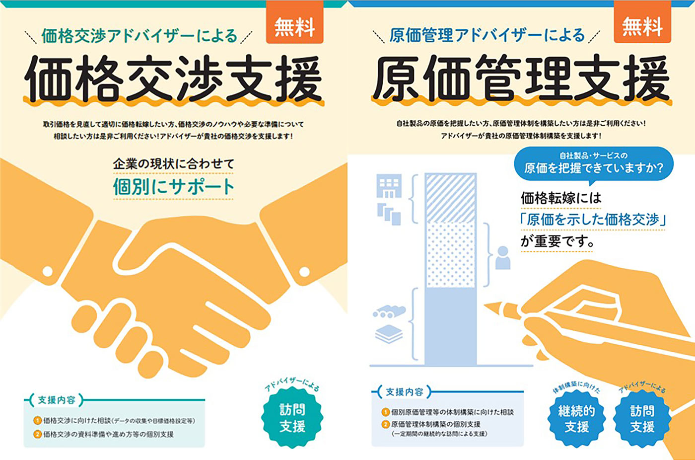 価格交渉支援・原価管理支援